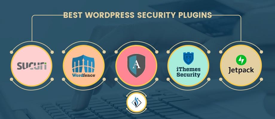 User Experiences: Feedback on ​the Best Security Plugins