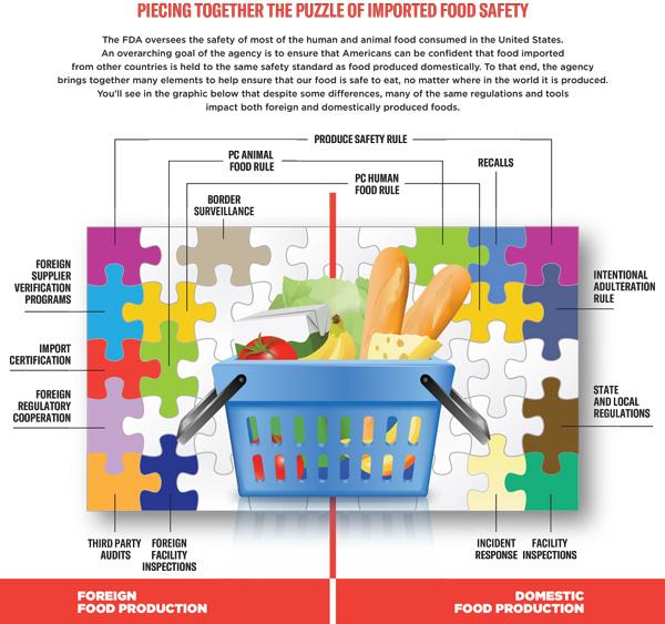 Engaging Your Audience:​ Making the ⁣Most of Imported Content