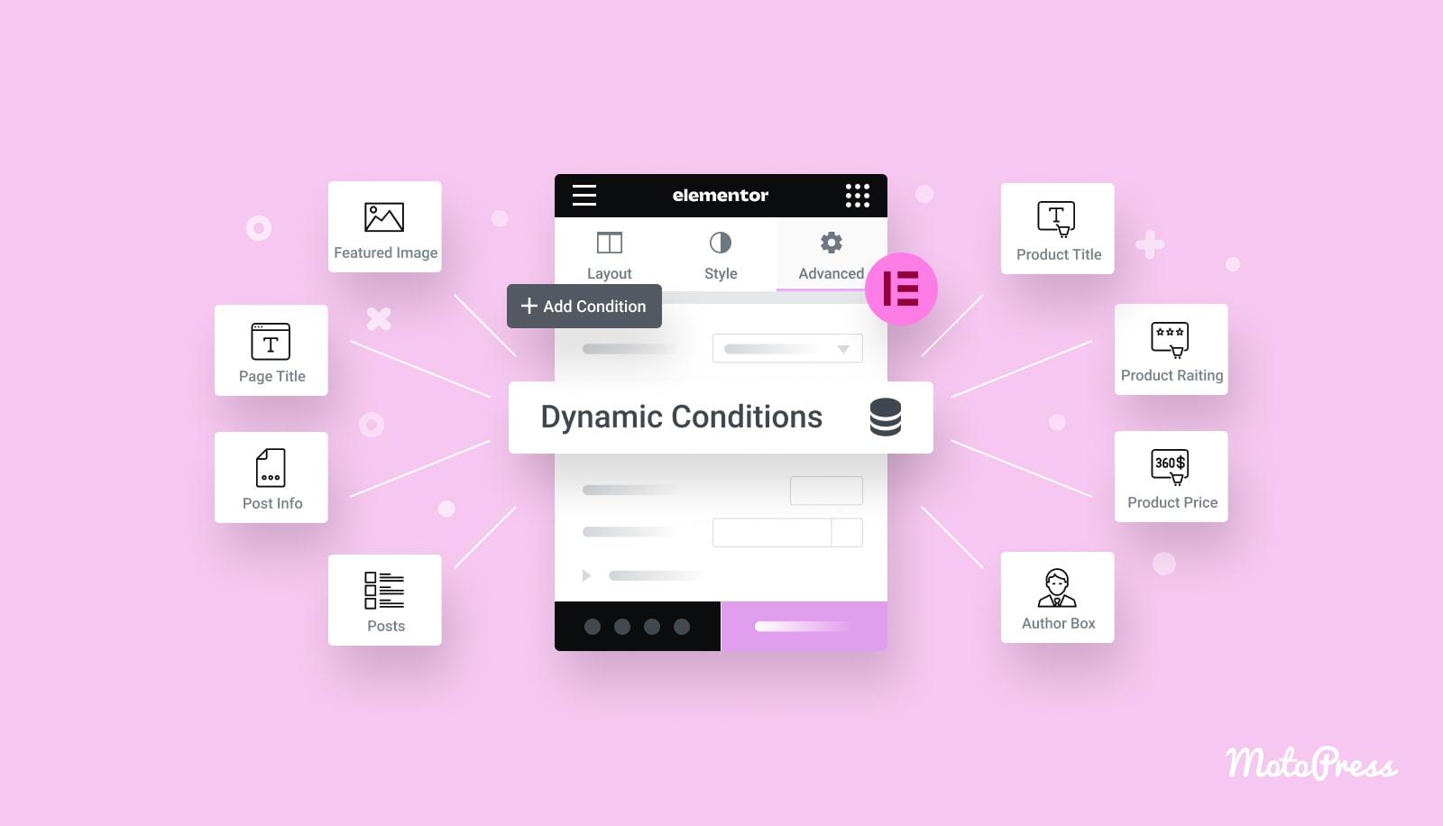 Engage Your Audience with Dynamic Content Plugins