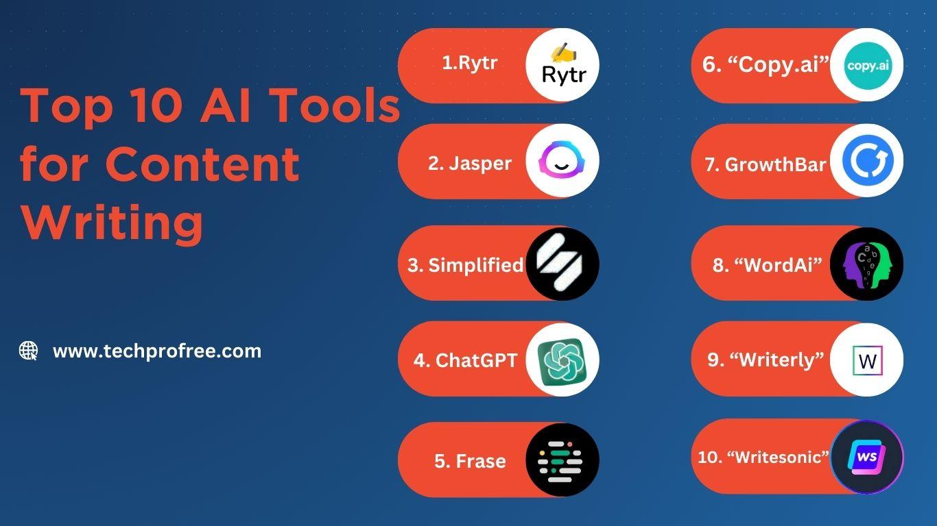 Free vs. Paid: Weighing Your Options for AI Writing Tools