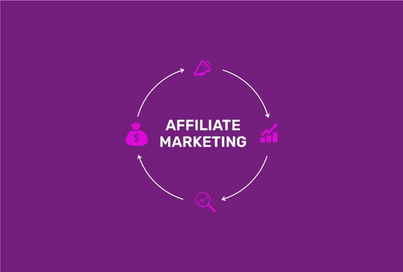 Maximize Your Affiliate Marketing Strategy with Expert Tips