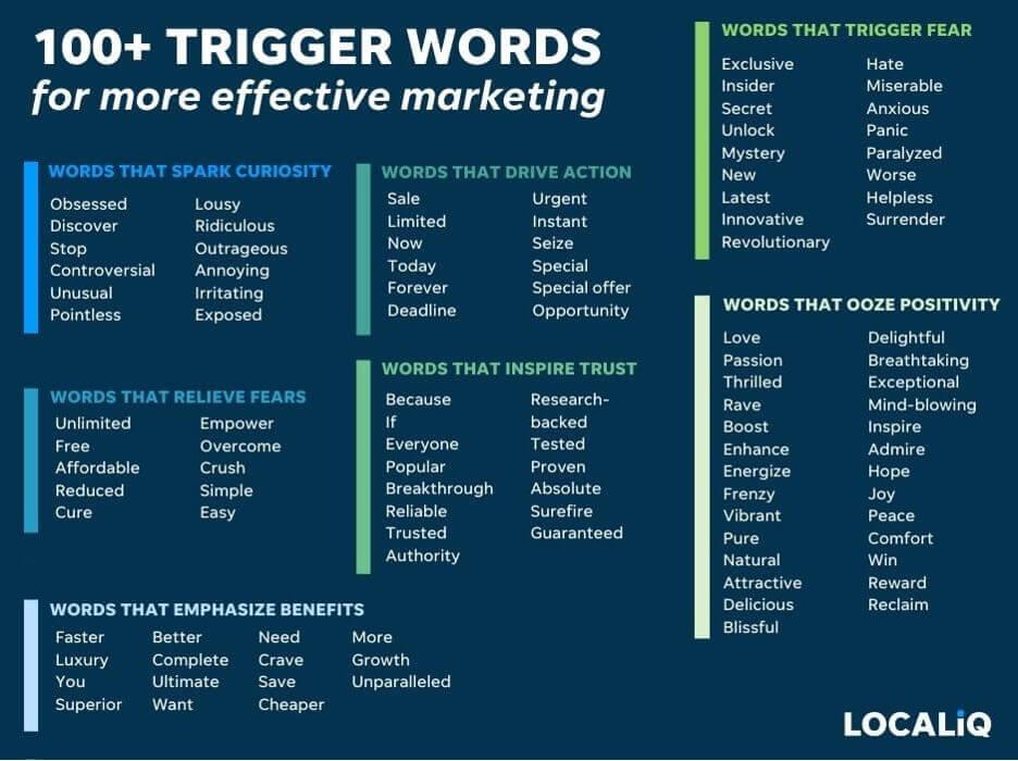 - Effective Calls to Action That Drive User Engagement