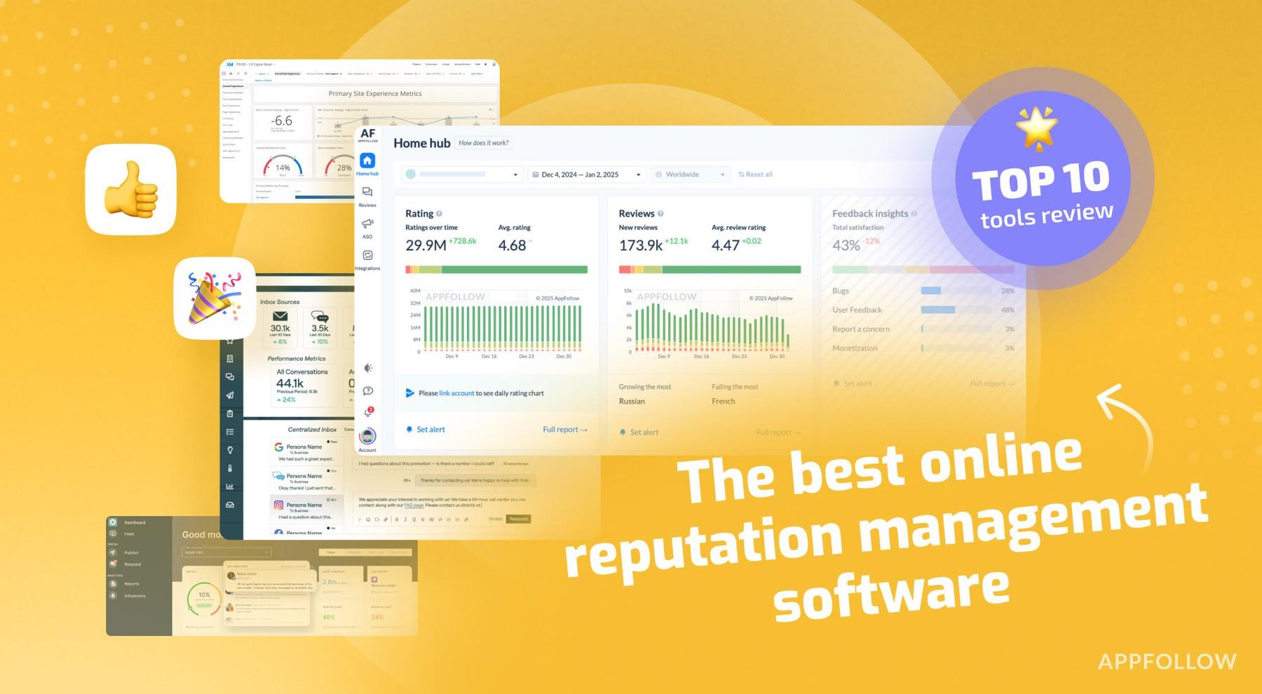 Understanding the Importance of Reputation Management Software