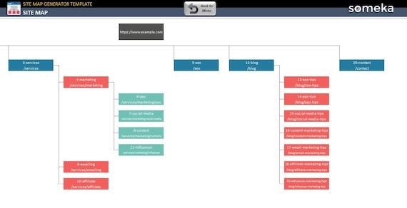 Step-by-Step Guide to Using Sitemap Generators Effectively