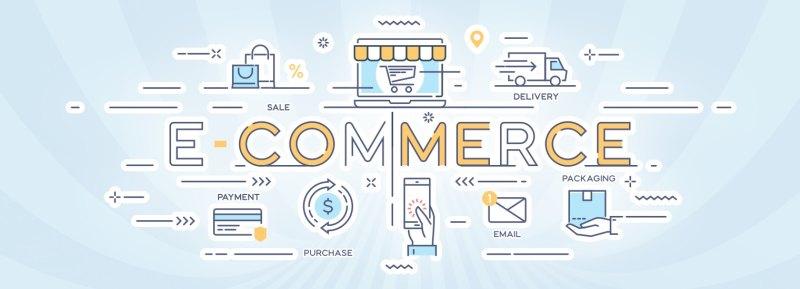 Best Ecommerce WordPress Themes