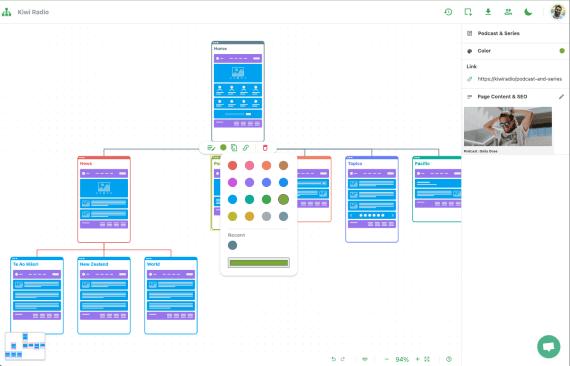 How to Choose the Right Sitemap Generator for Your Needs