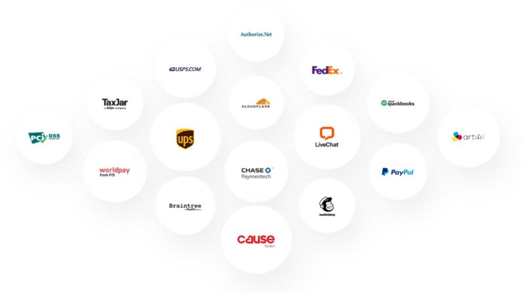 Seamless Integrations: Connecting with the Tools You Love