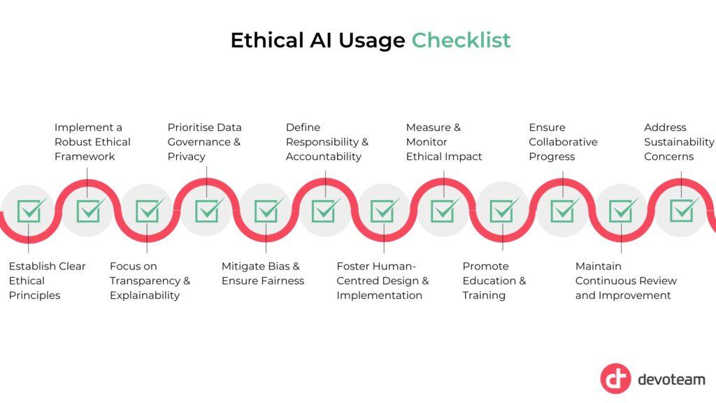 Navigating Ethical Considerations in AI Implementation