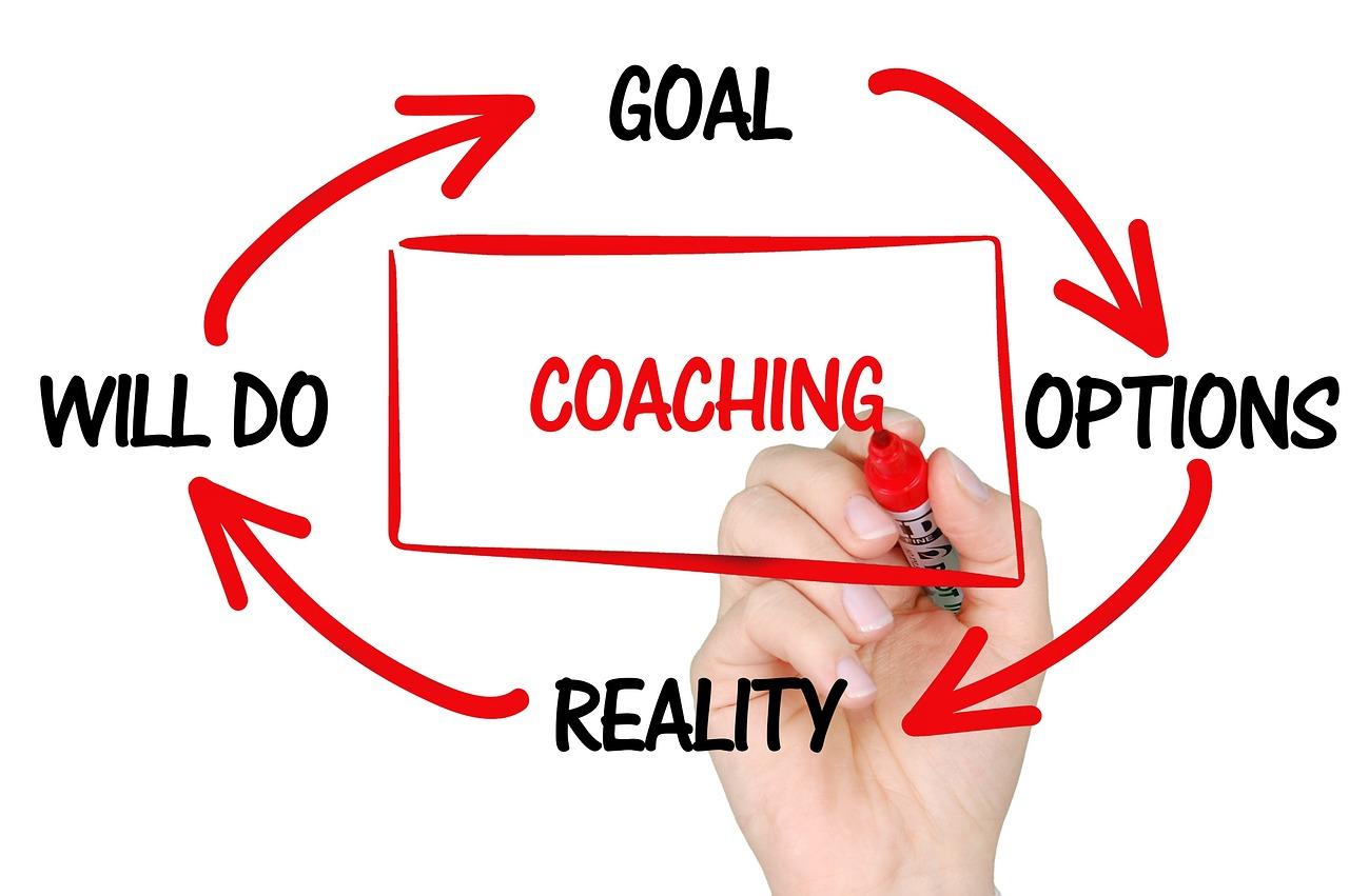 Final Thoughts: Making the Best Choice for Your Educational Goals