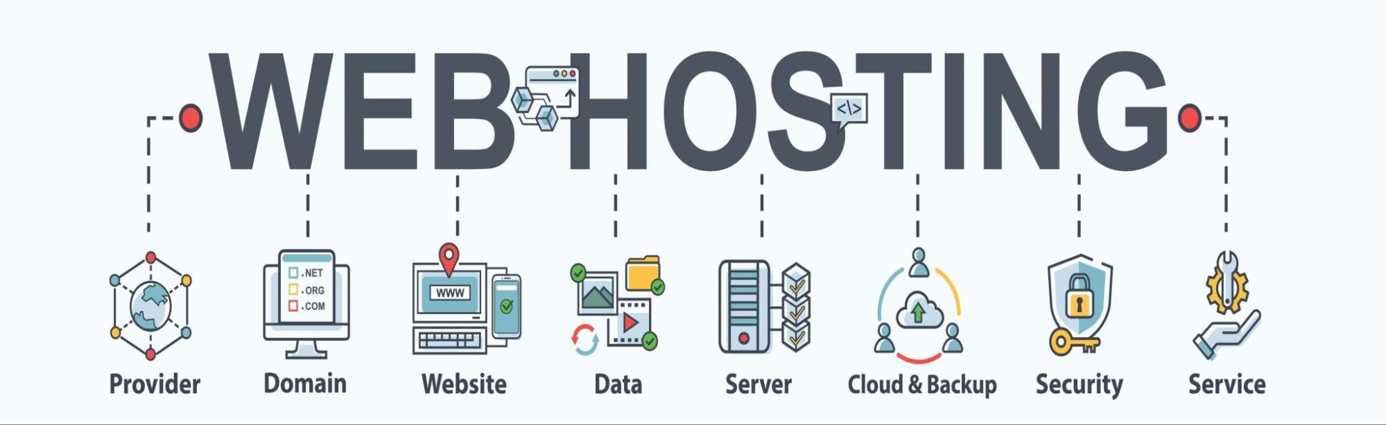 The Top 9 Best Web Hosting Services in 2025