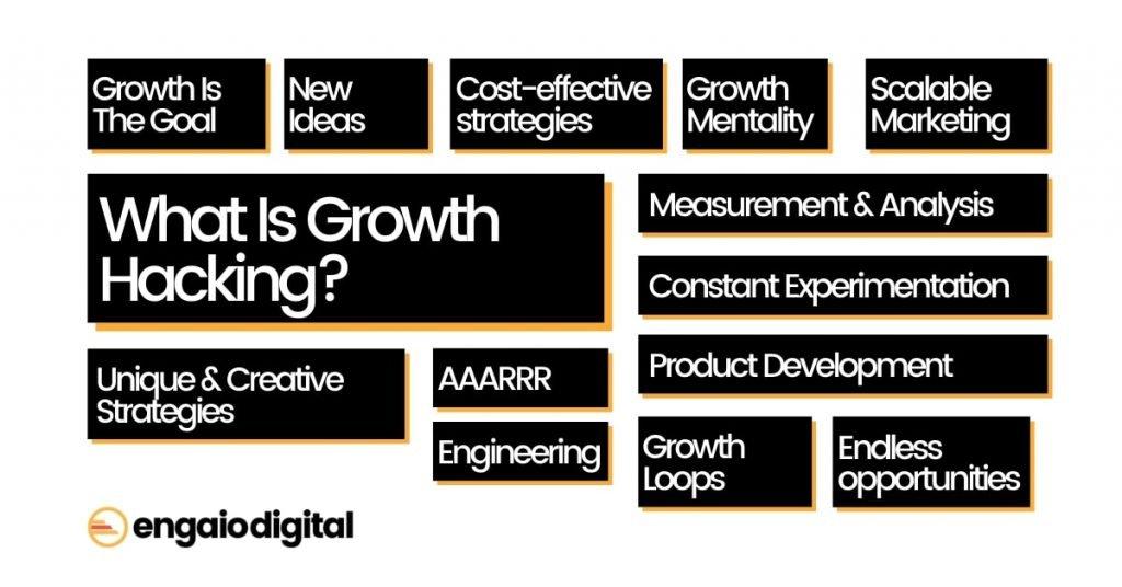 7 Proven Growth Hacks to Build a Real Following on X