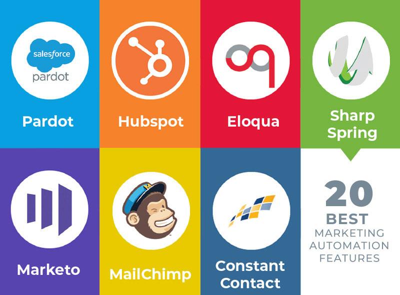 Unveiling the Key Features That Make a Difference