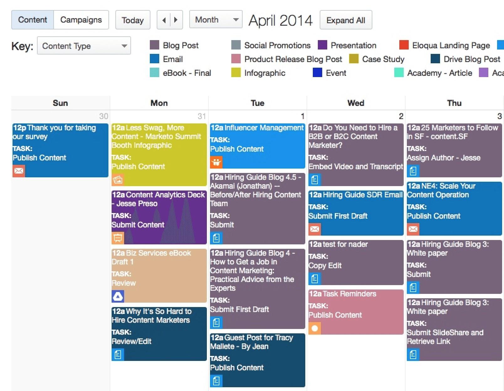 Streamlining Content Scheduling and Distribution with Automation