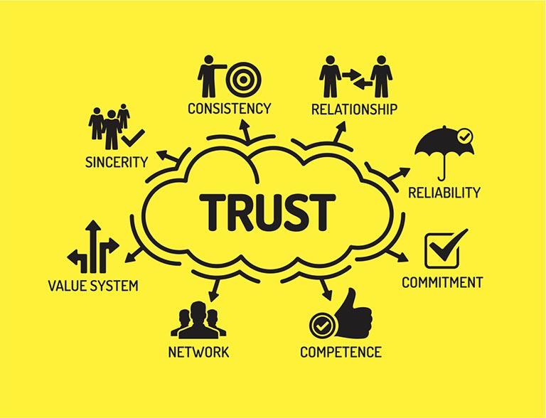 - Building Trust with Transparency and Authenticity