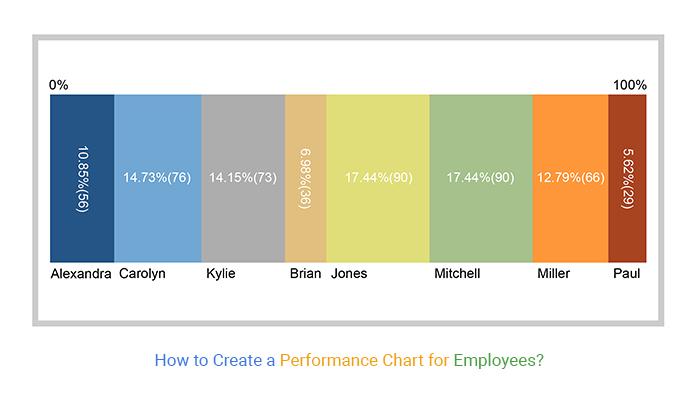 Performance and Speed: How Do They Stack Up?