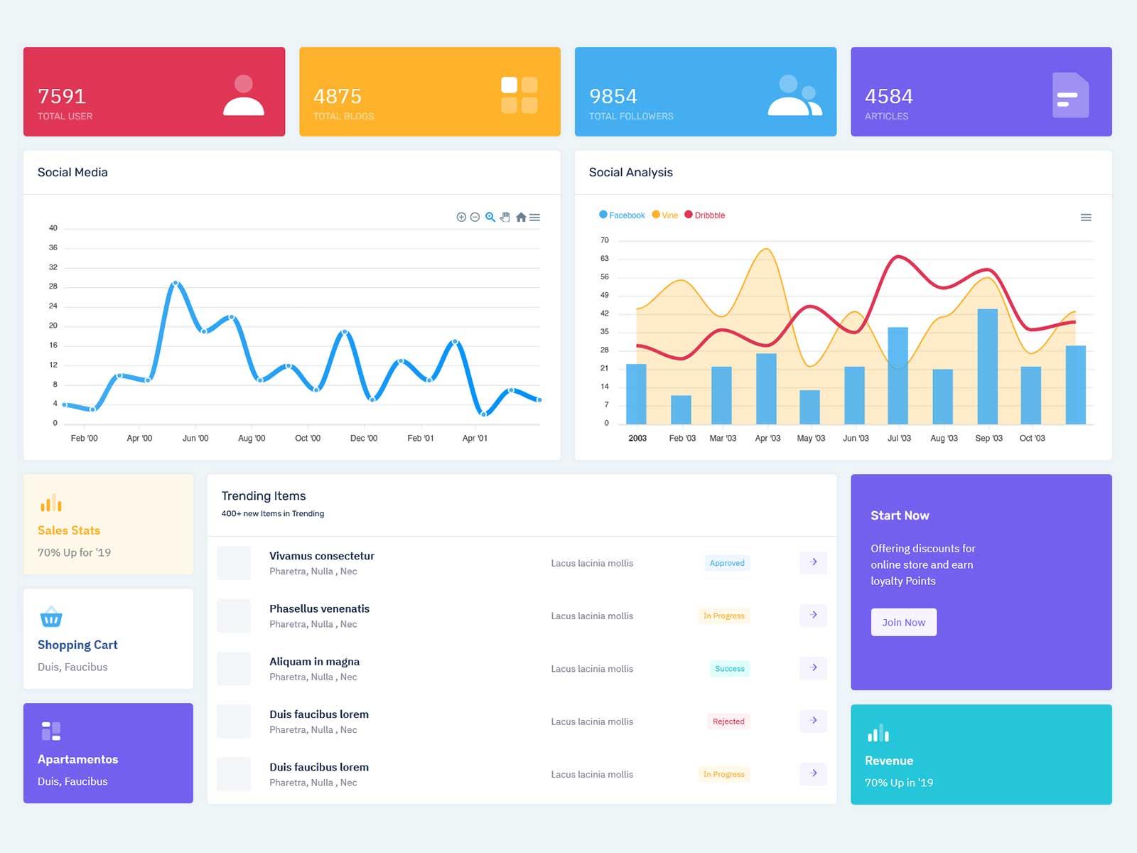 User Experience: A Look at Intuitive Dashboards and Setup