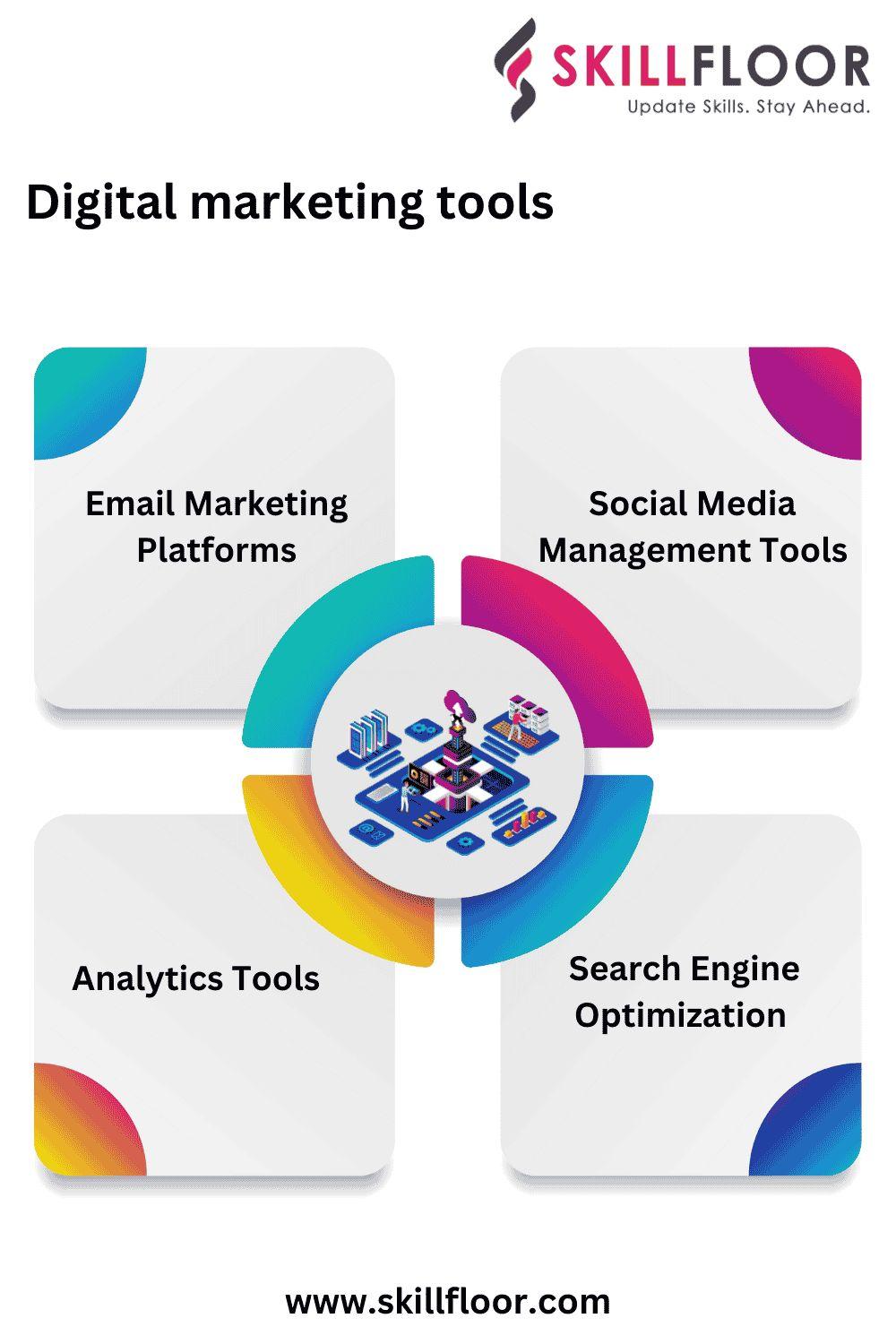 Real-Life Success Stories: Businesses Thriving with These Tools