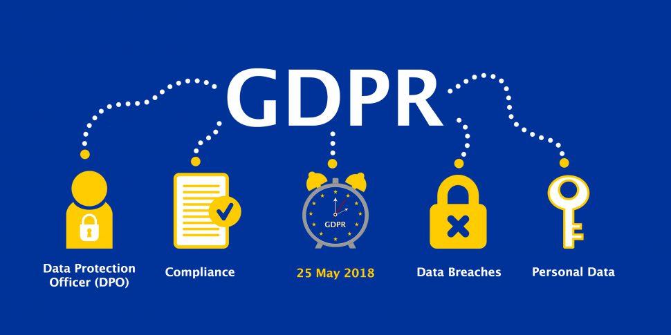 Real-World Success Stories: Businesses Thriving with GDPR Compliance