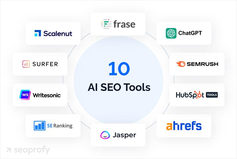 Unlocking the Potential of AI for Your SEO Strategy