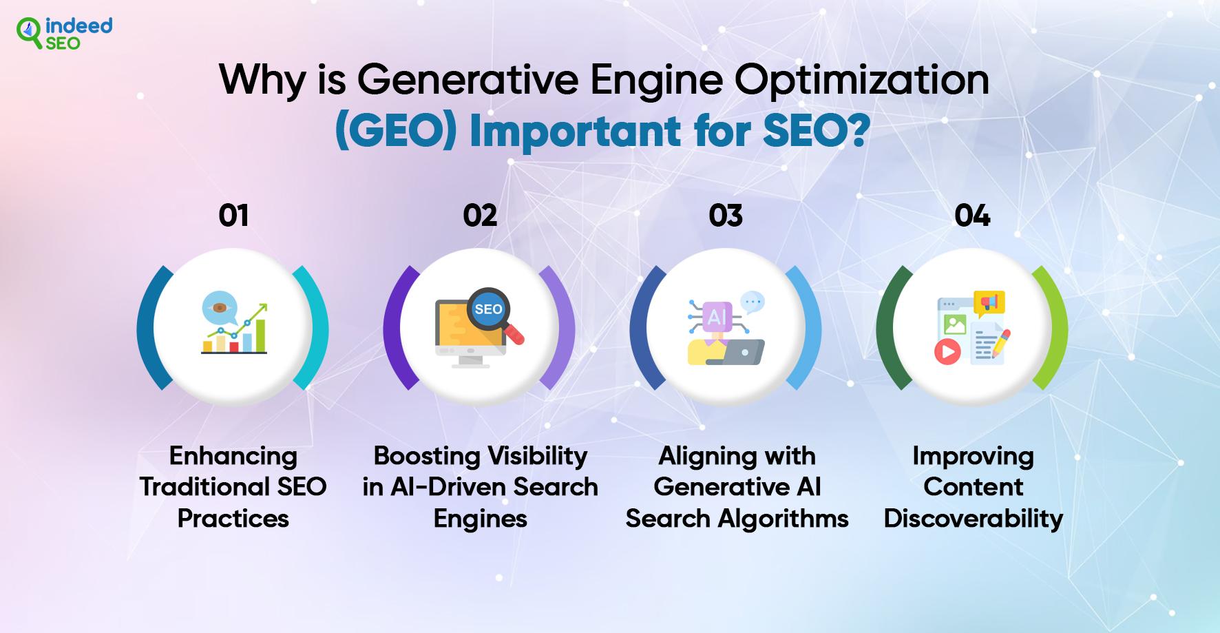 Common Pitfalls to Avoid in Generative Engine Optimization