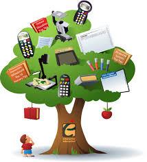 Integrating Interactive Learning Tools for Better Engagement