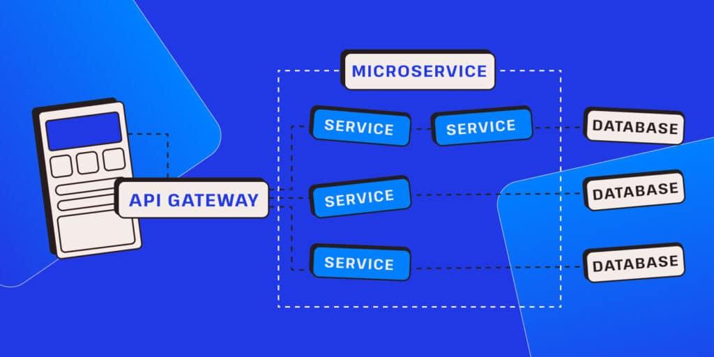 8 Ways to Use Micro Web Apps in Your Next Campaign