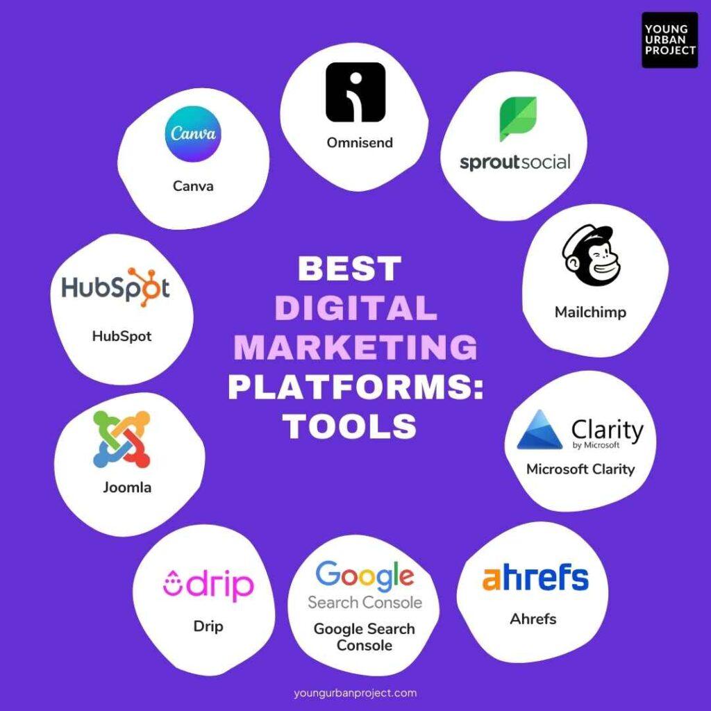 8 Must-have Digital Marketing Tools for Success