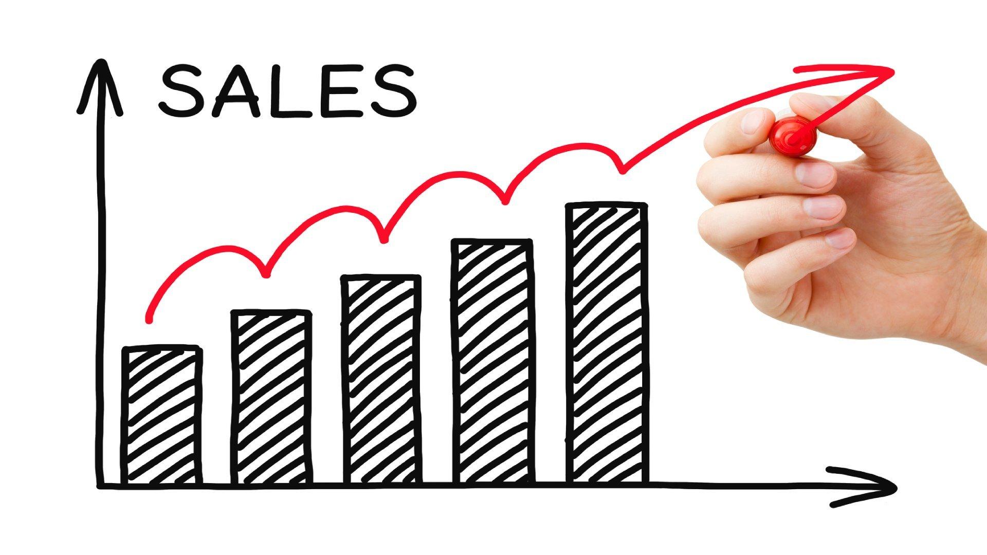 Boosting Sales with Effective Marketing Strategies