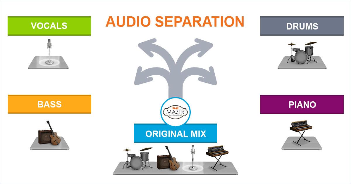 Tips for Maximizing Your Workflow with Stem Splitter