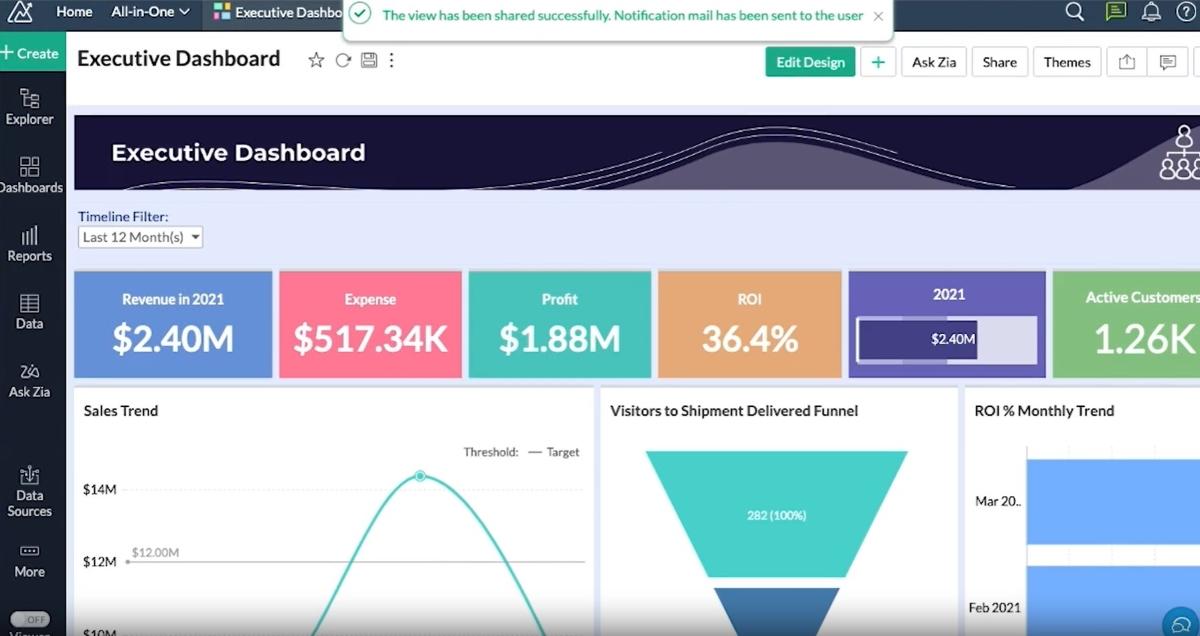 Measure Your Success with Comprehensive Reporting Tools
