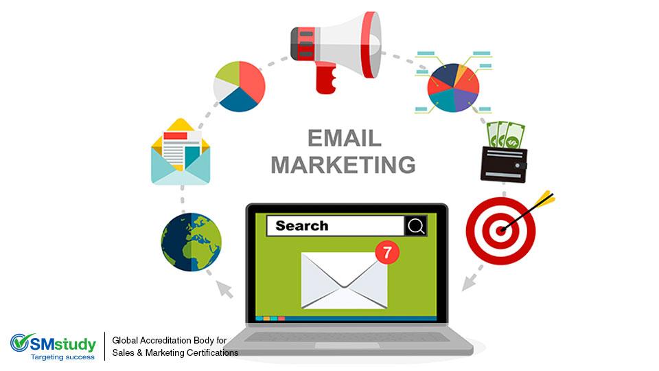 Mastering the Art of Email Marketing for WooCommerce
