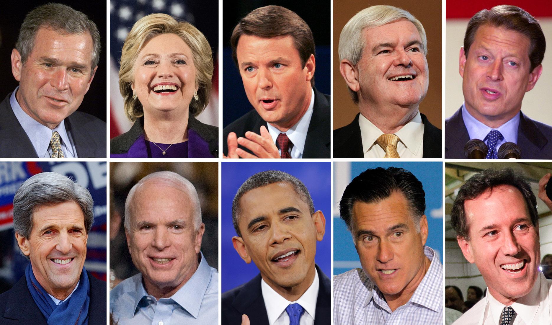 Evaluating Candidates Effectively