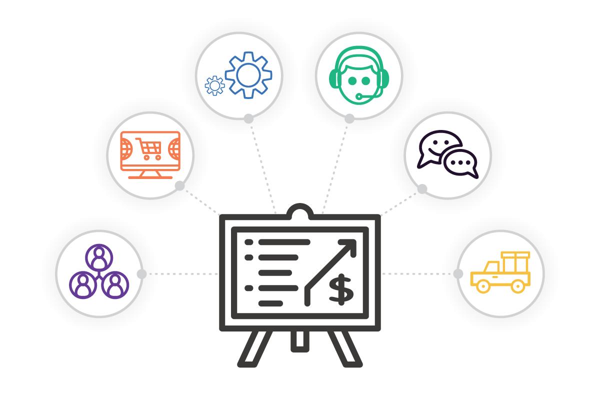 Integrating Seamlessly with Your Existing Systems