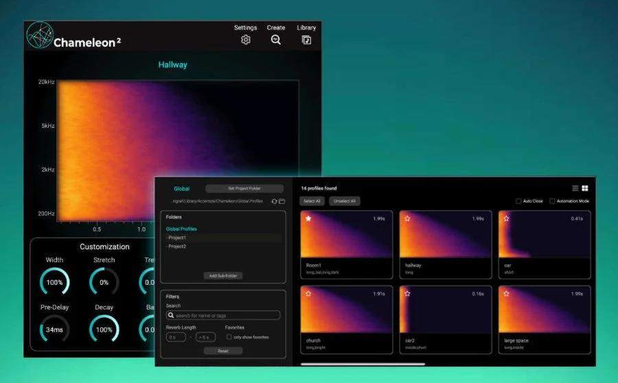 Case Studies: Success Stories with AI Plugins on WordPress
