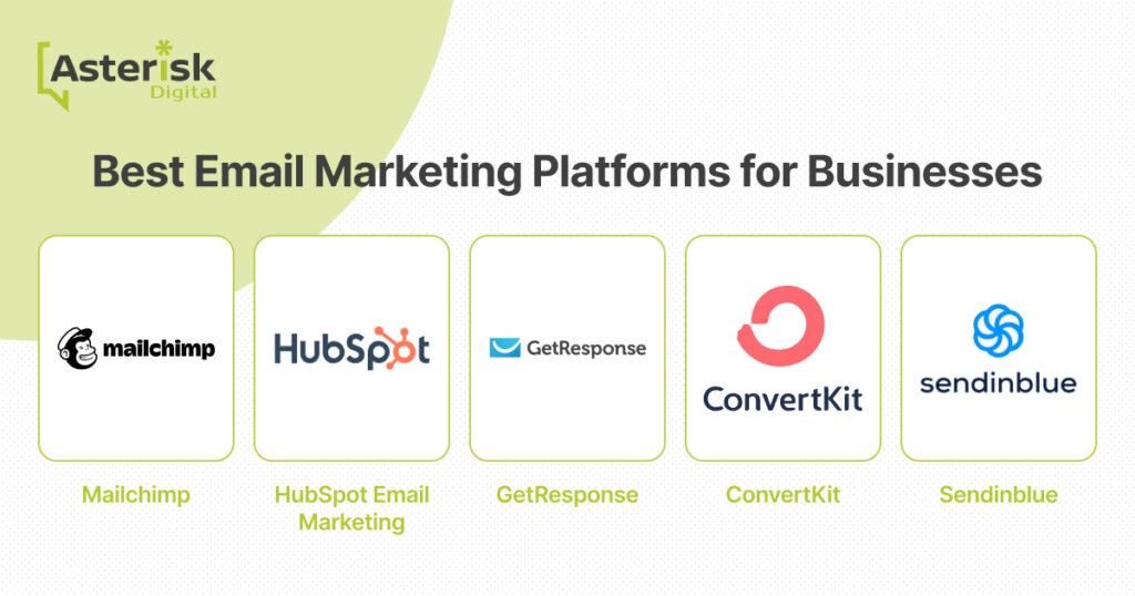 Exploring the Top Features to Look for in Email Marketing Platforms