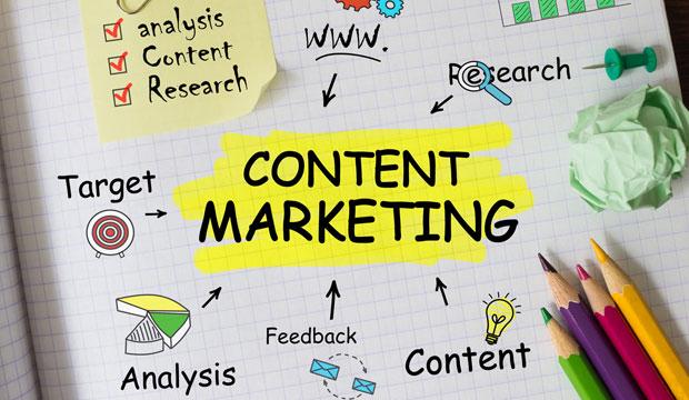 What is Content Marketing? Best Guide for Beginners