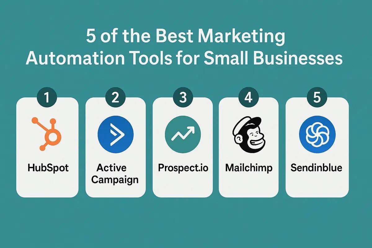 Best Email Automation Tools for 2025
