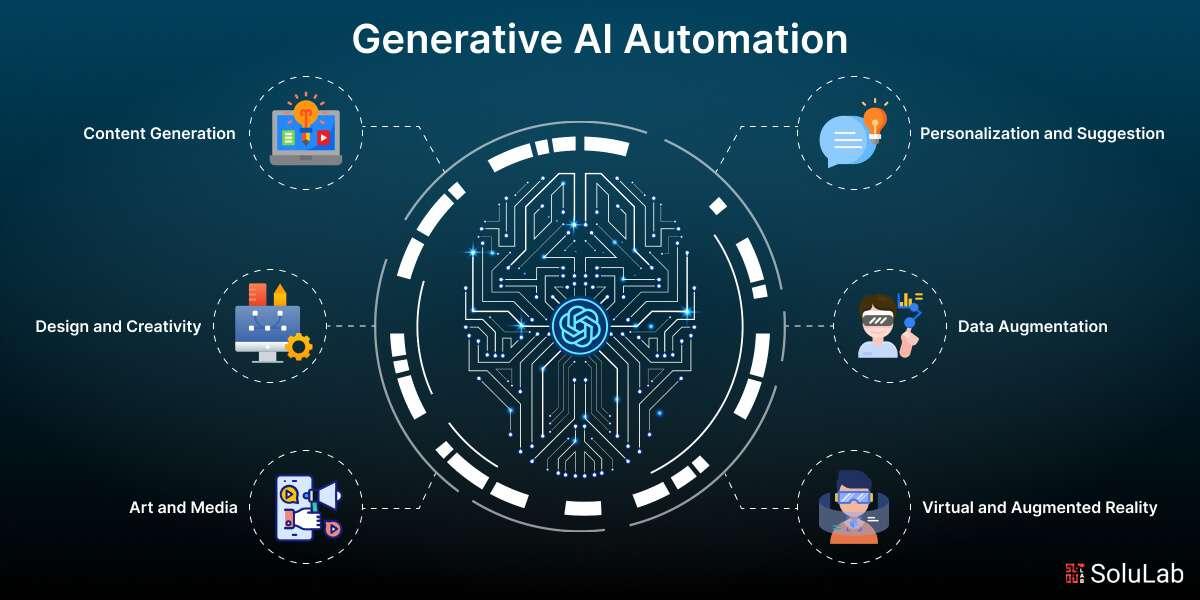 Tips for Seamless Integration of AI Automation into Your Workflow