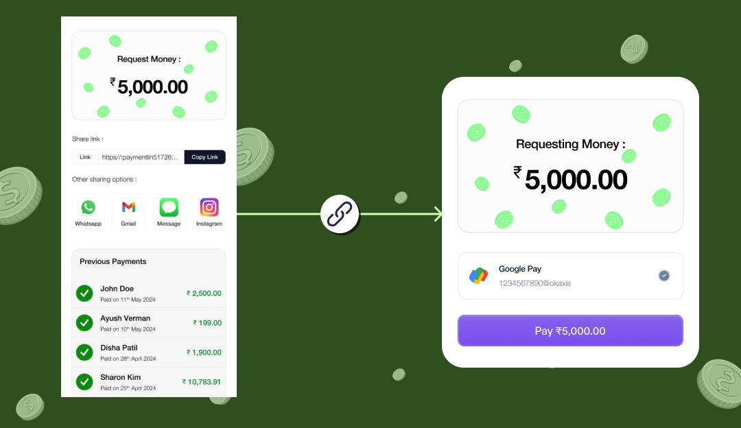 Setting Up Payment Links for Your Courses