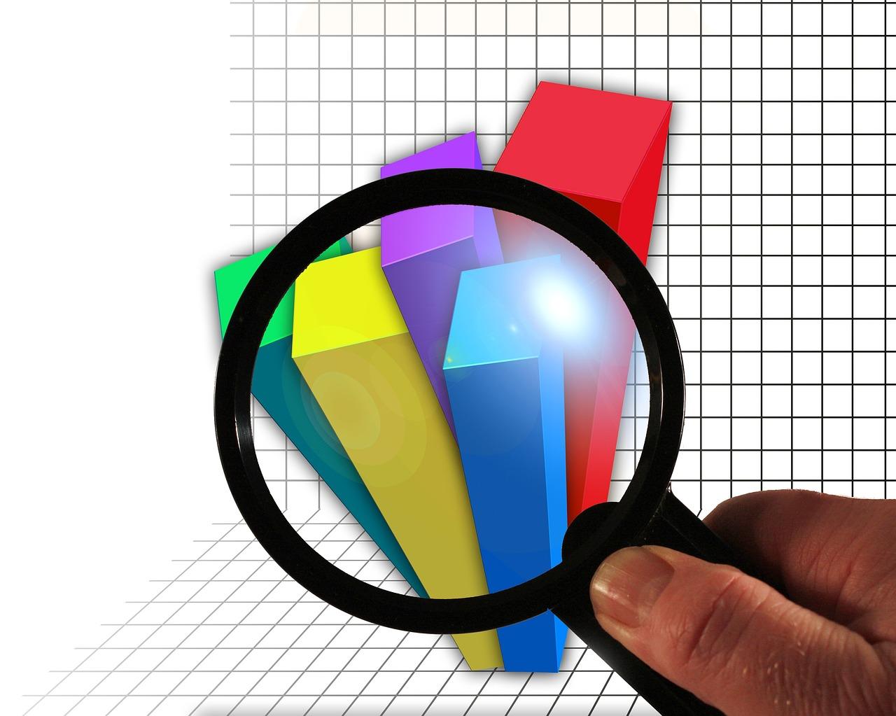 Analyzing Your Performance and Making Adjustments